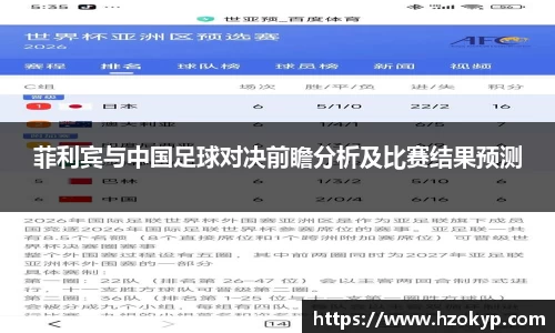 菲利宾与中国足球对决前瞻分析及比赛结果预测