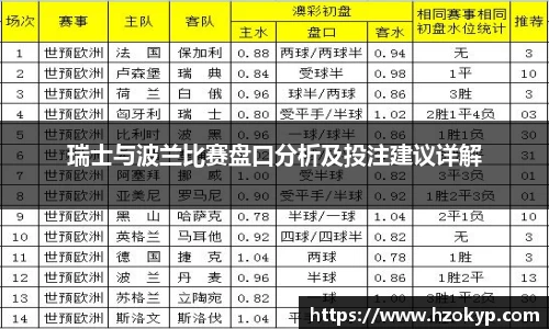 必一
