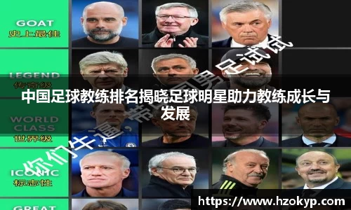中国足球教练排名揭晓足球明星助力教练成长与发展