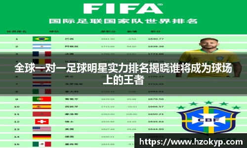 全球一对一足球明星实力排名揭晓谁将成为球场上的王者